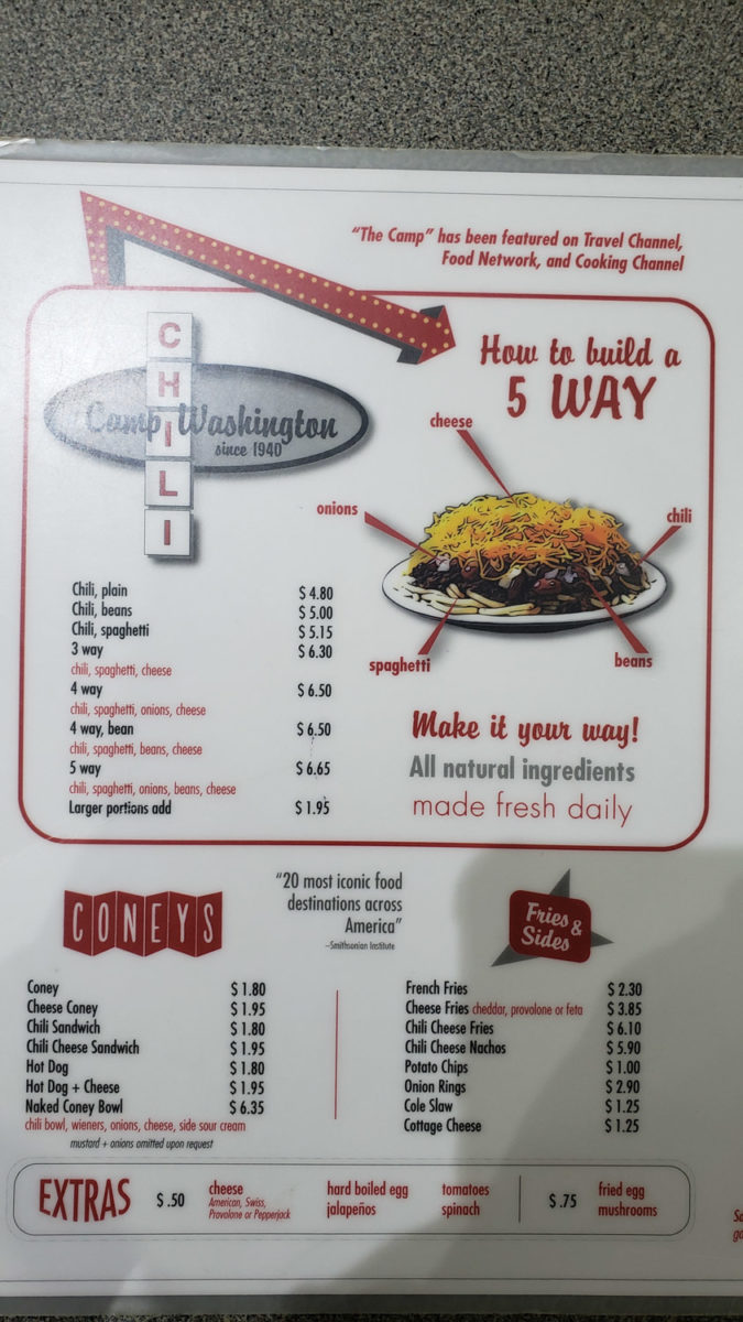 Chili 5 ways