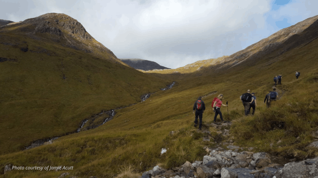 west highland way hiking trail