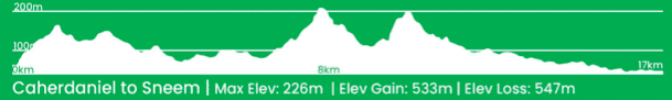 Day 7 Kerry Way elevation